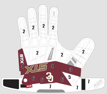 CC STX RZR Gloves