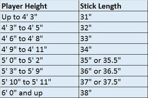 Field Hockey Stick Size chart